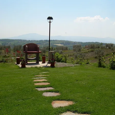 Bella Cima